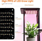 LED grow light with plant and specifications on a white background